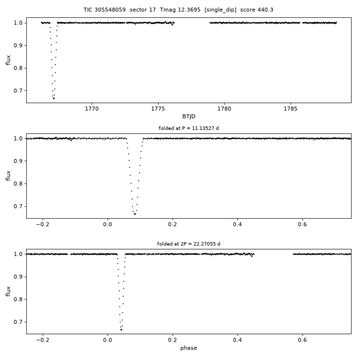 Click to open full size TIC305548059_s0017.png