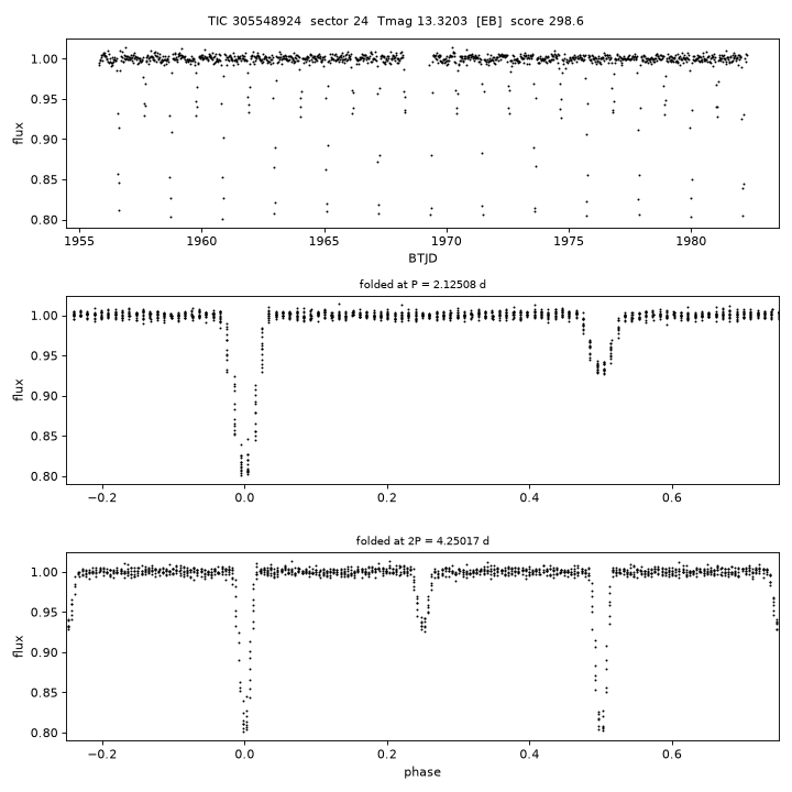 Click to open full size TIC305548924_s0024.png