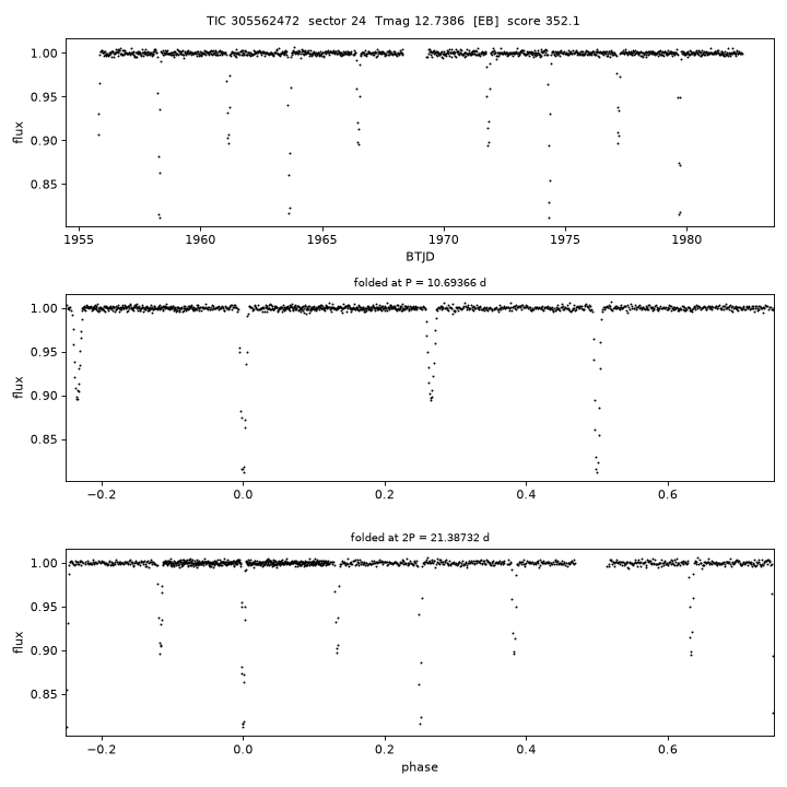 Click to open full size TIC305562472_s0024.png