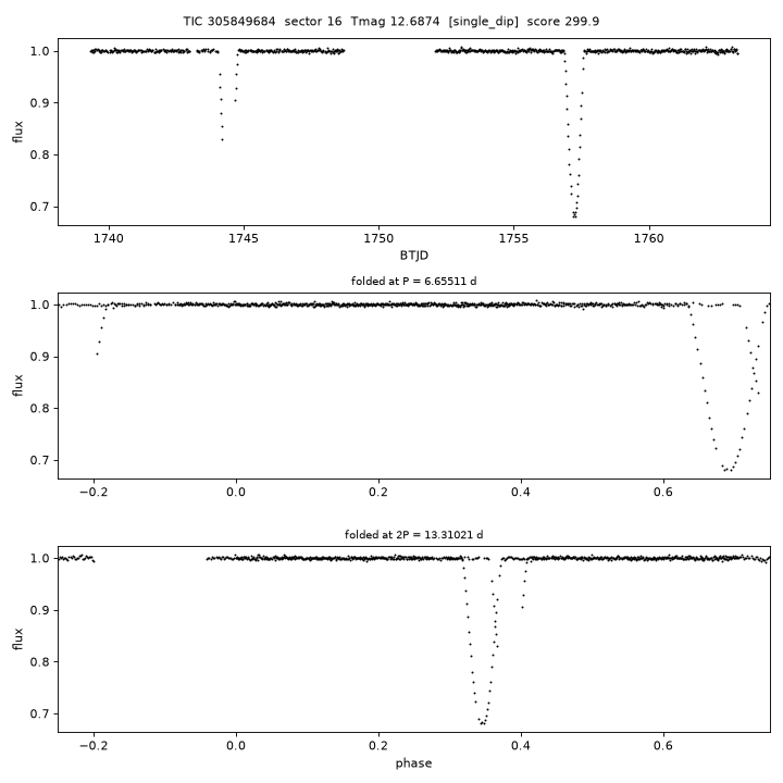 Click to open full size TIC305849684_s0016.png