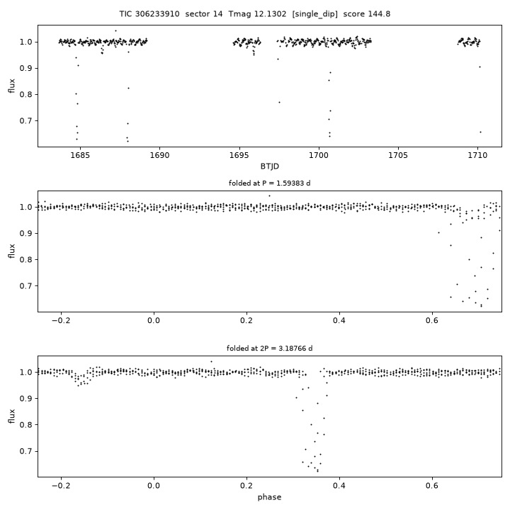Click to open full size TIC306233910_s0014.png