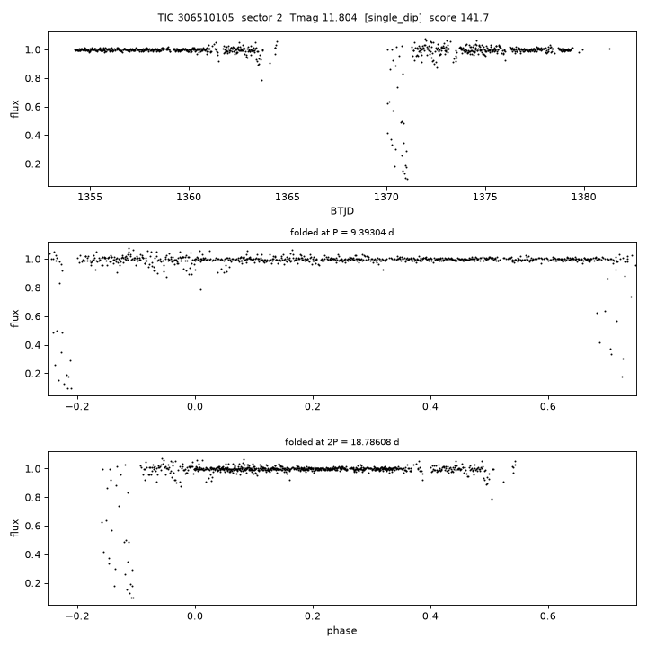 Click to open full size TIC306510105_s0002.png
