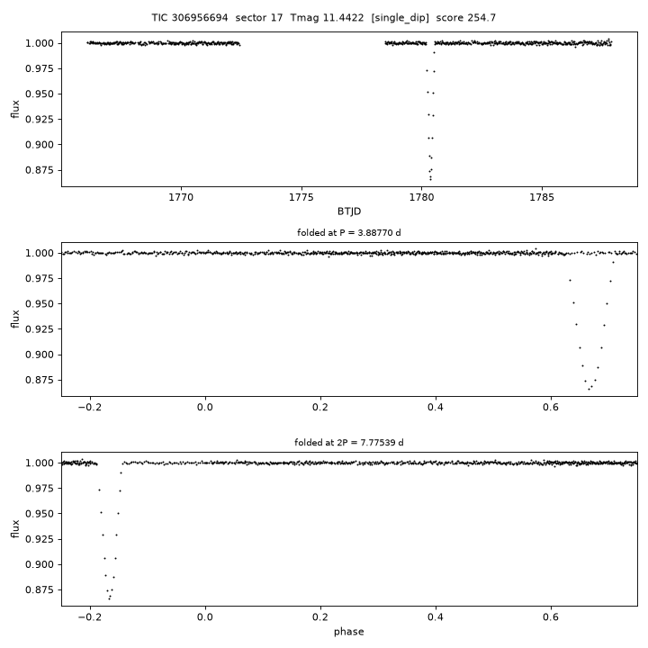 Click to open full size TIC306956694_s0017.png