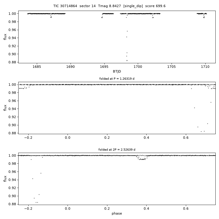 Click to open full size TIC30714864_s0014.png
