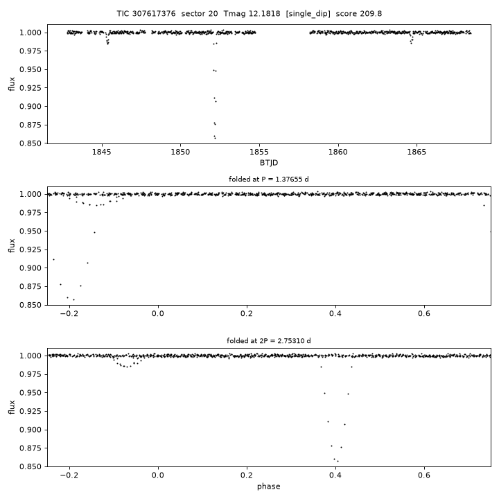 Click to open full size TIC307617376_s0020.png