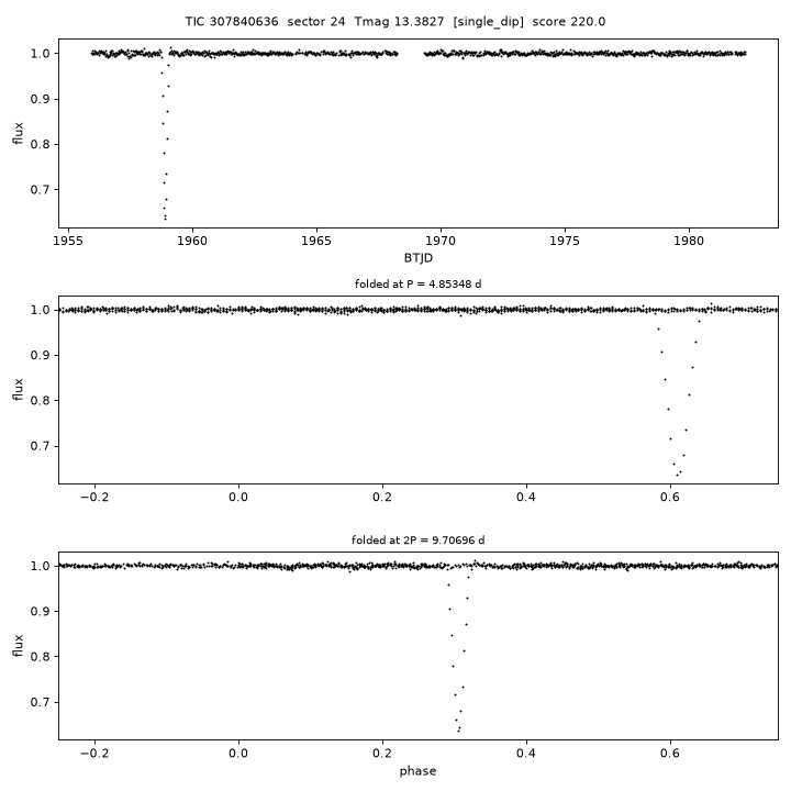 Click to open full size TIC307840636_s0024.png