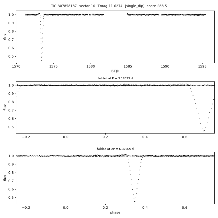 Click to open full size TIC307858187_s0010.png