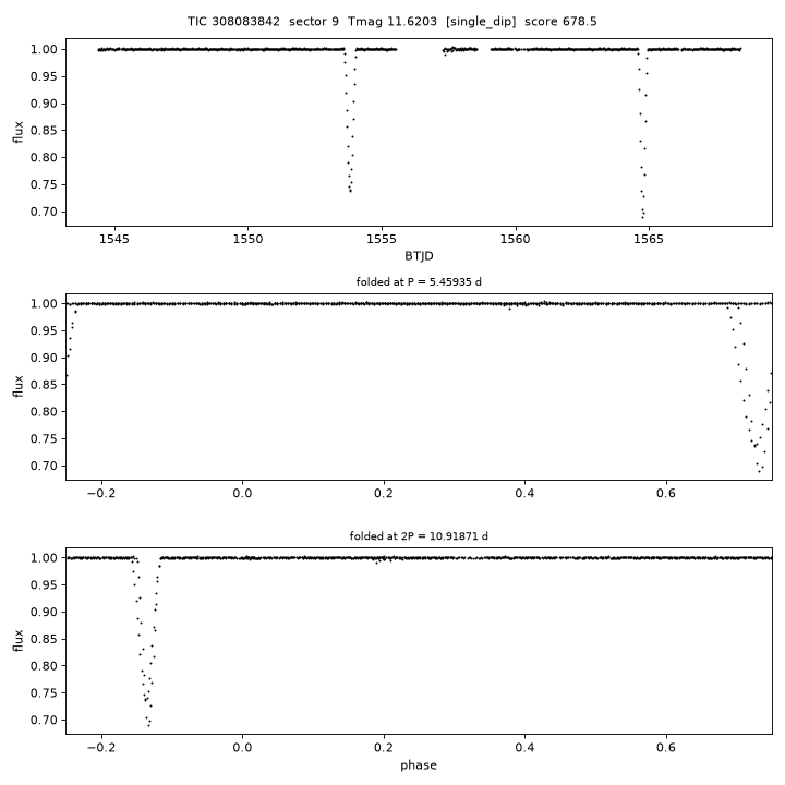 Click to open full size TIC308083842_s0009.png