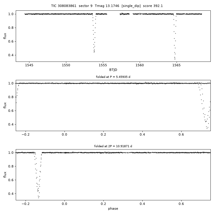 Click to open full size TIC308083861_s0009.png