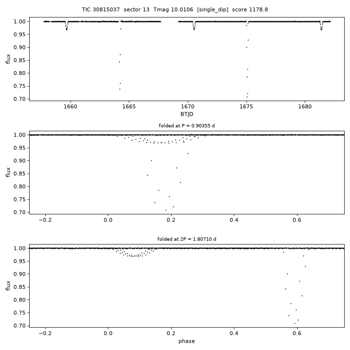 Click to open full size TIC30815037_s0013.png