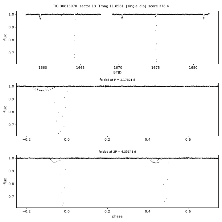 Click to open full size TIC30815070_s0013.png