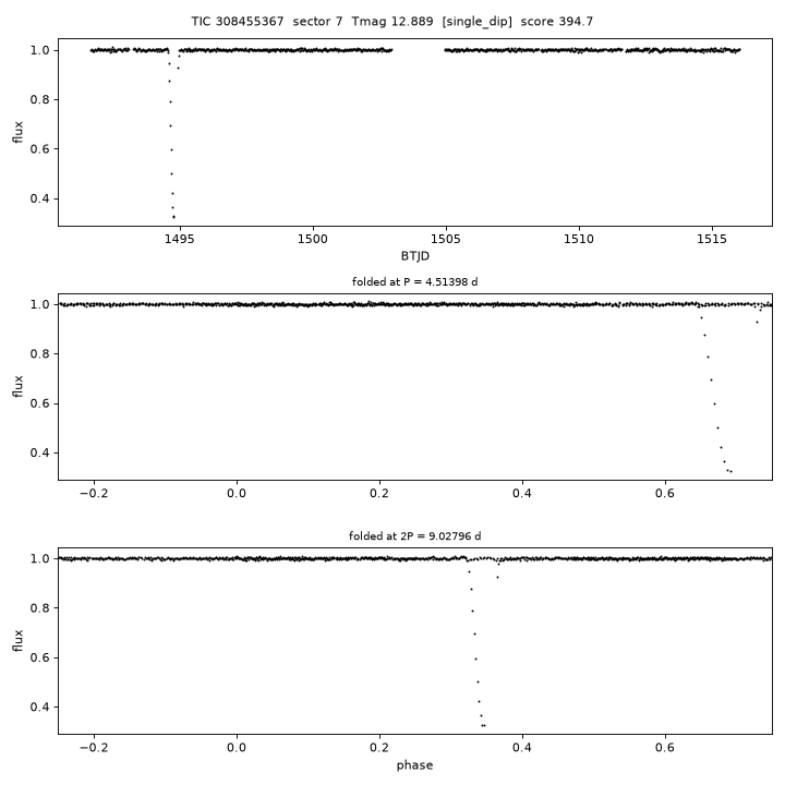 Click to open full size TIC308455367_s0007.png