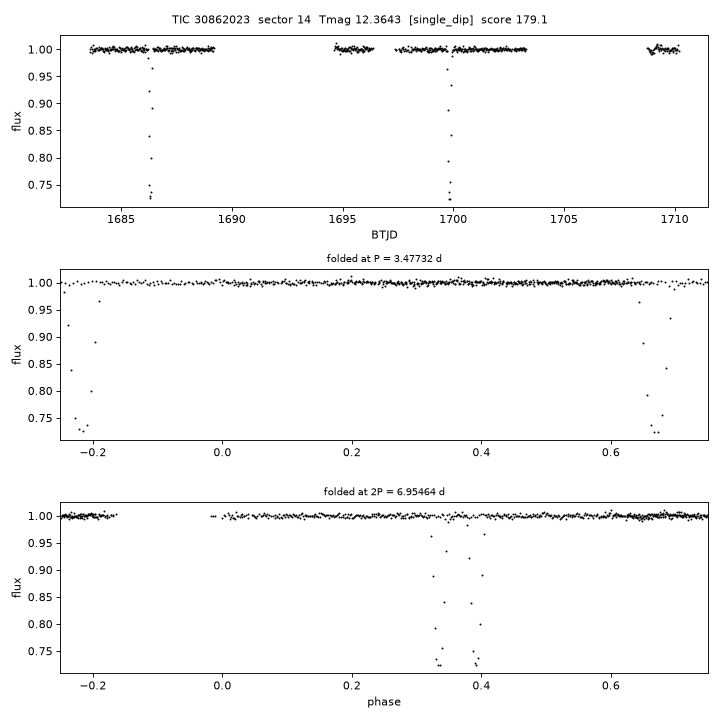Click to open full size TIC30862023_s0014.png