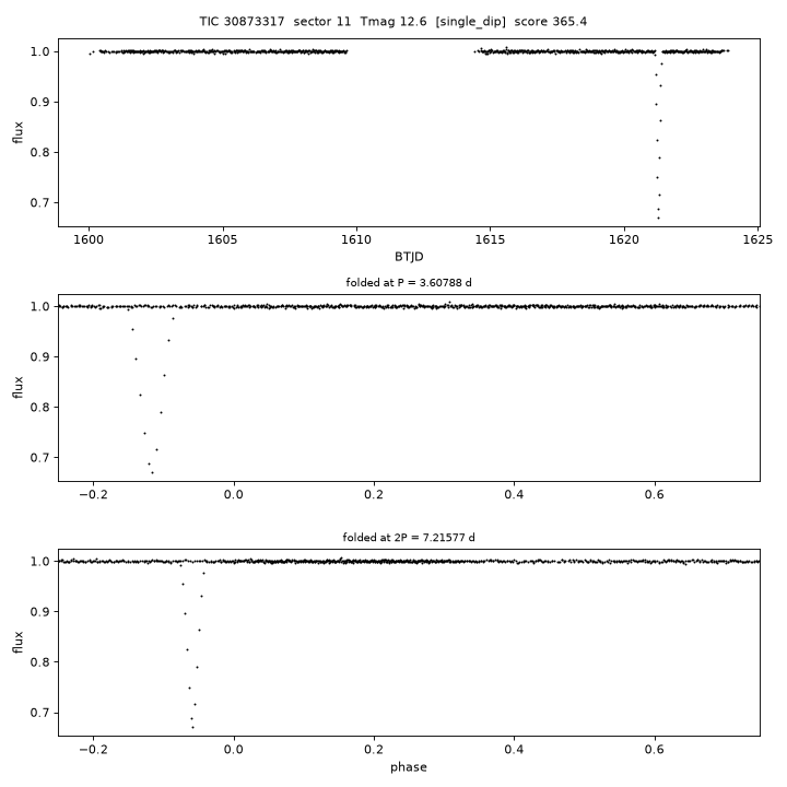 Click to open full size TIC30873317_s0011.png