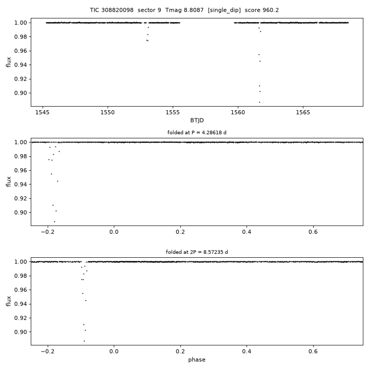 Click to open full size TIC308820098_s0009.png
