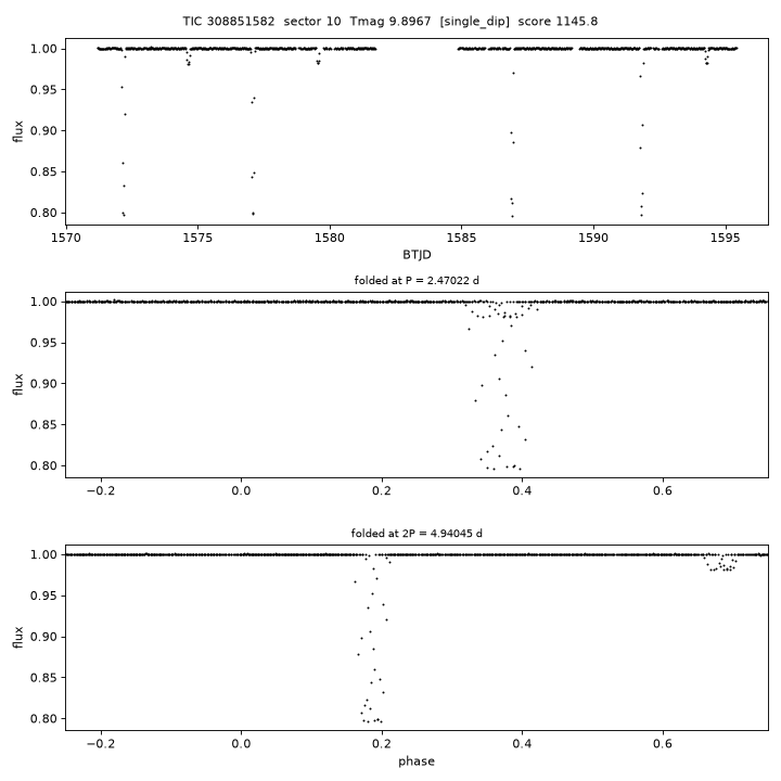 Click to open full size TIC308851582_s0010.png