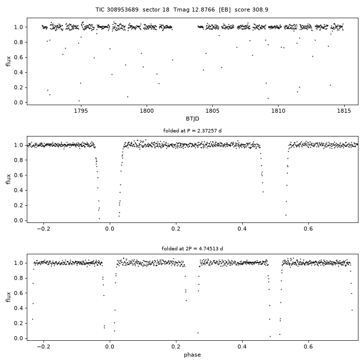 Click to open full size TIC308953689_s0018.png