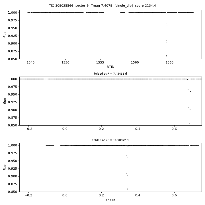 Click to open full size TIC309025566_s0009.png