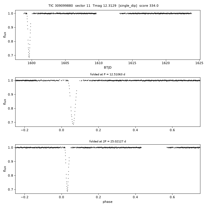 Click to open full size TIC309099880_s0011.png