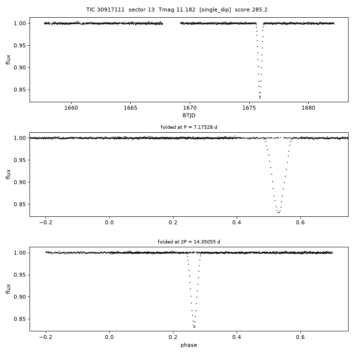 Click to open full size TIC30917111_s0013.png
