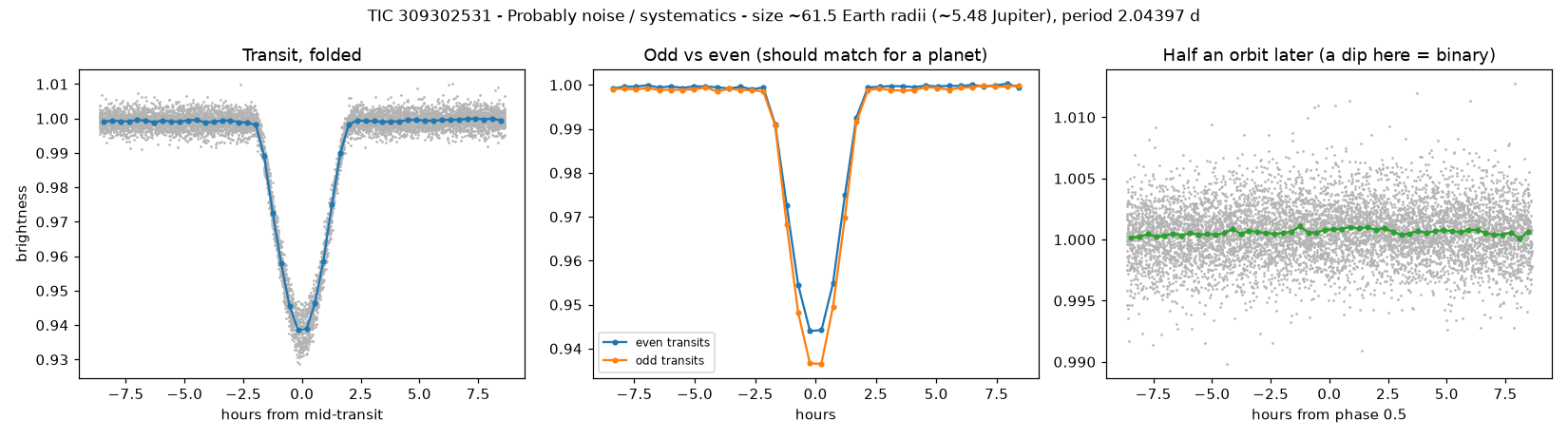 Click to open full size 5_planet_check.png