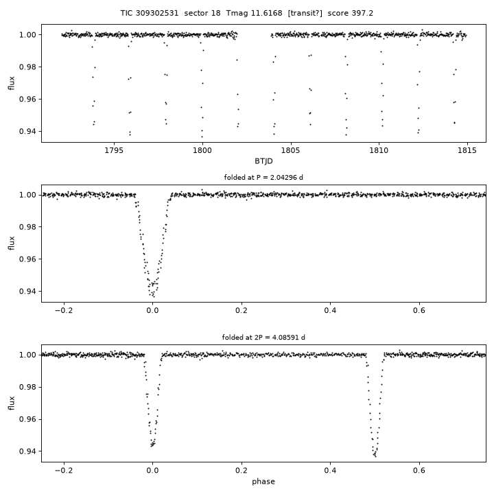 Click to open full size TIC309302531_s0018.png
