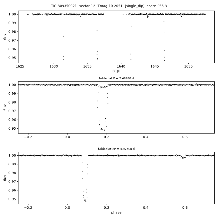 Click to open full size TIC309350921_s0012.png