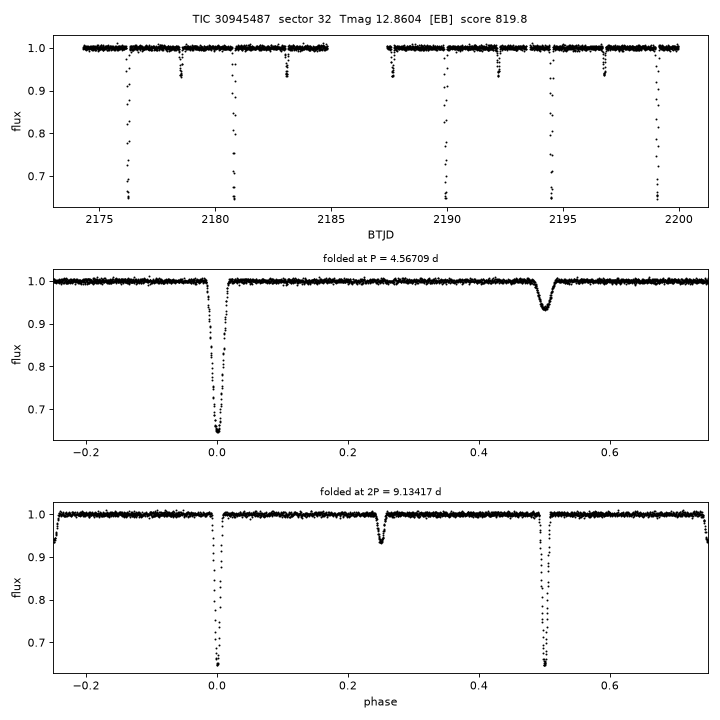 Click to open full size TIC30945487_s0032.png