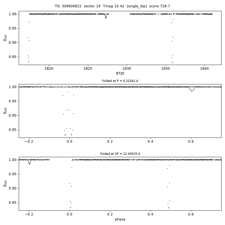 Click to open full size TIC309600815_s0019.png