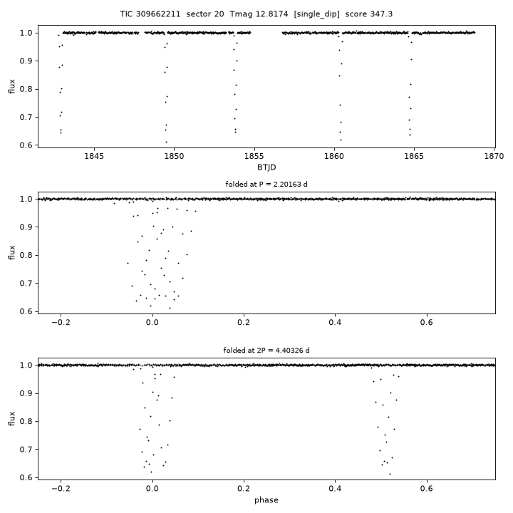 Click to open full size TIC309662211_s0020.png
