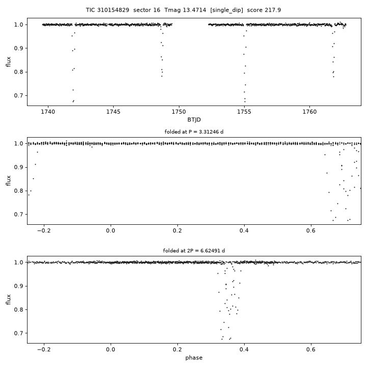 Click to open full size TIC310154829_s0016.png