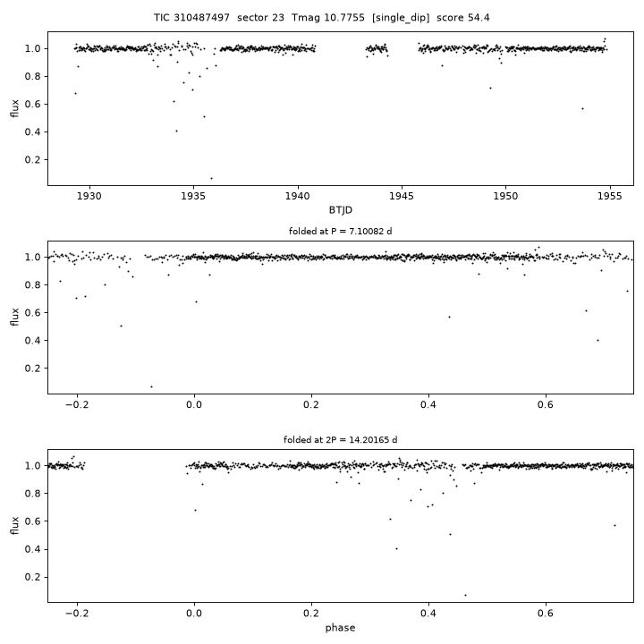 Click to open full size TIC310487497_s0023.png