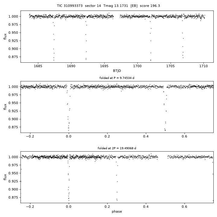 Click to open full size TIC310993373_s0014.png