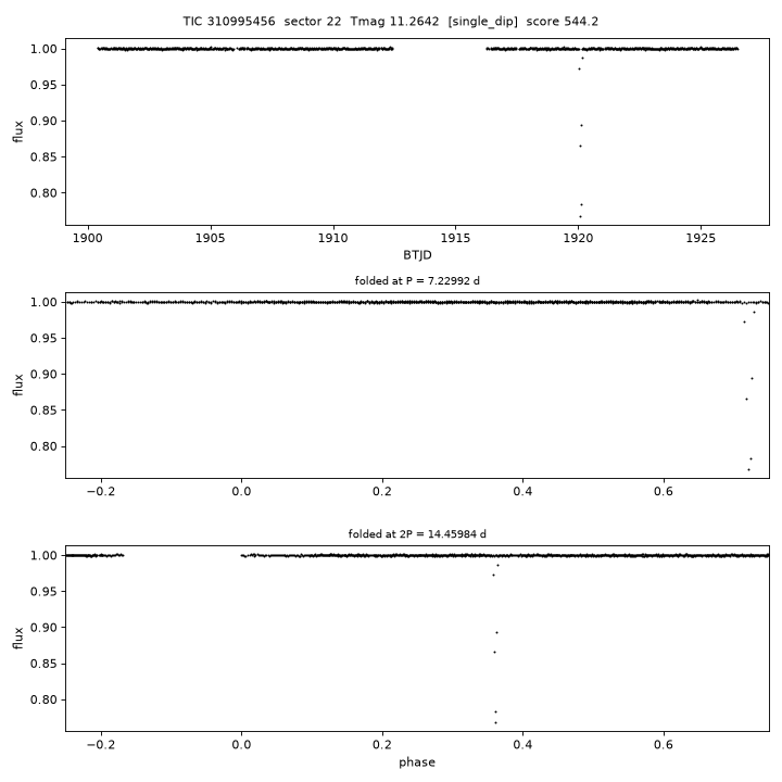 Click to open full size TIC310995456_s0022.png