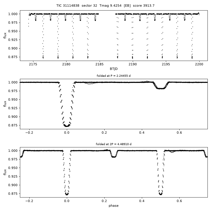 Click to open full size TIC31114838_s0032.png