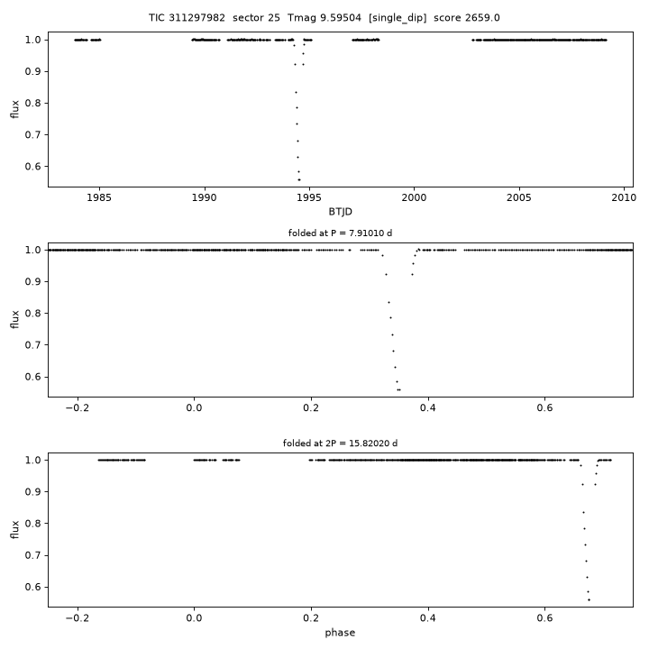 Click to open full size TIC311297982_s0025.png