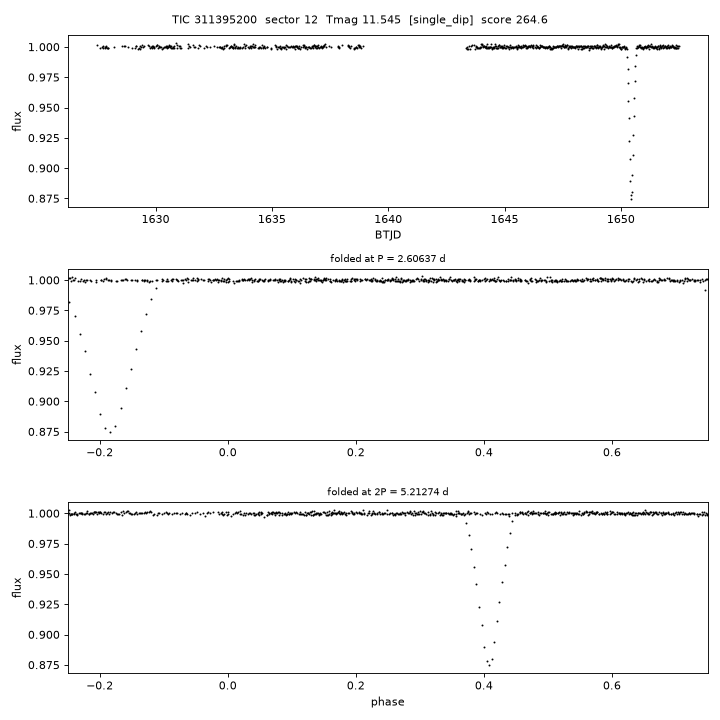 Click to open full size TIC311395200_s0012.png