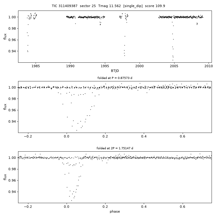 Click to open full size TIC311409387_s0025.png