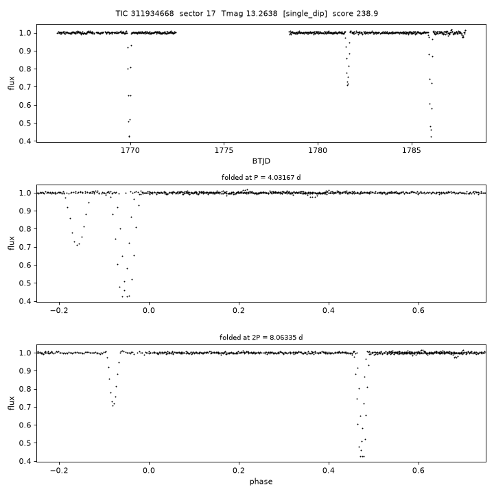 Click to open full size TIC311934668_s0017.png