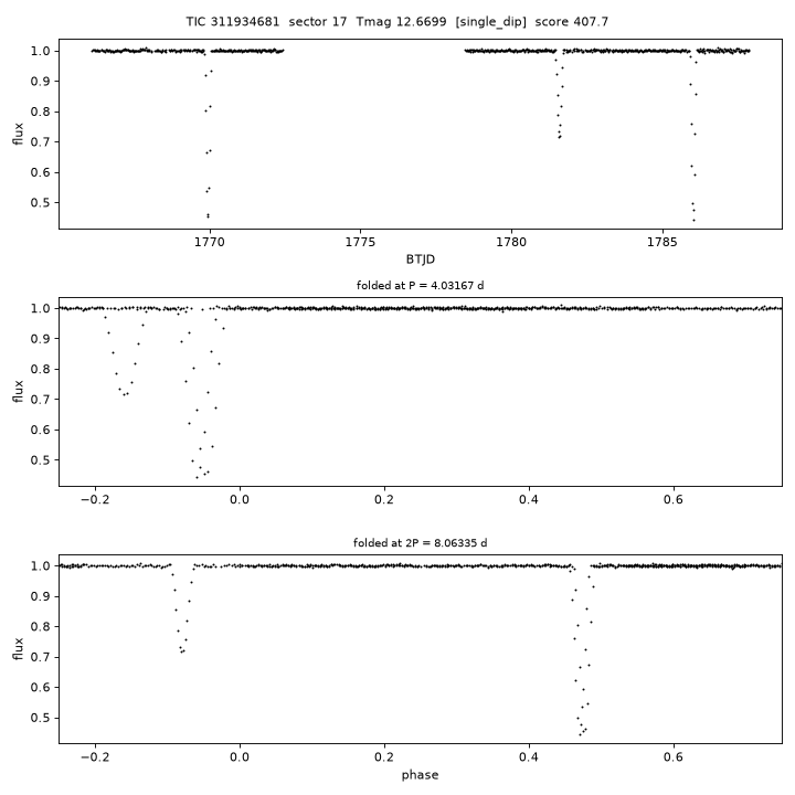 Click to open full size TIC311934681_s0017.png