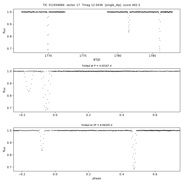 Click to open full size TIC311934684_s0017.png
