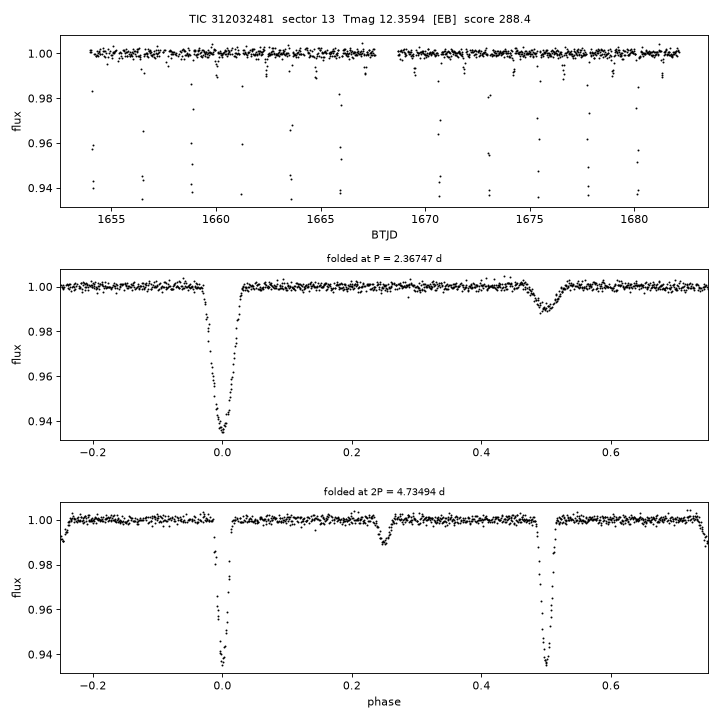 Click to open full size TIC312032481_s0013.png
