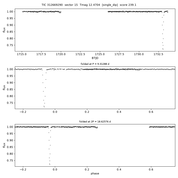 Click to open full size TIC312669290_s0015.png