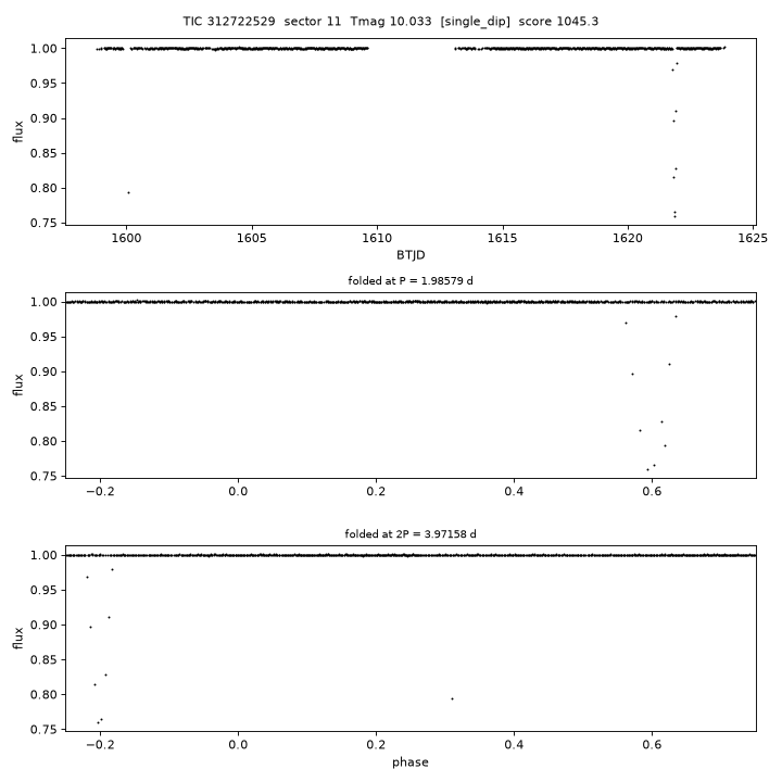Click to open full size TIC312722529_s0011.png