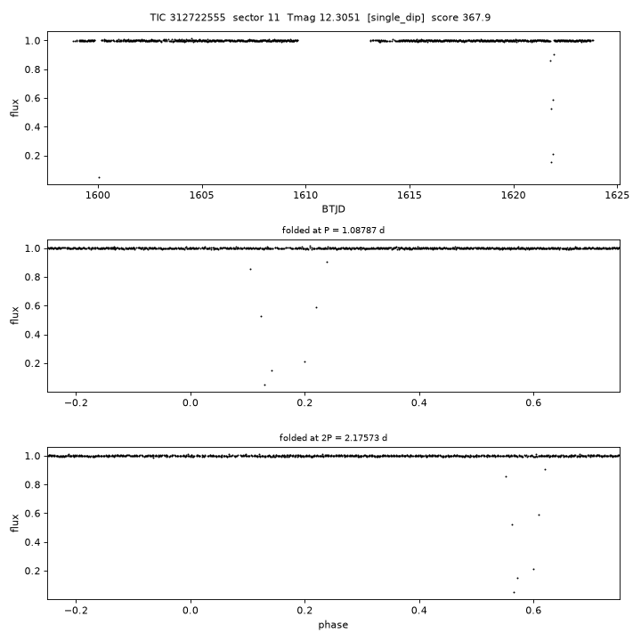 Click to open full size TIC312722555_s0011.png