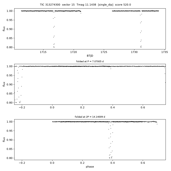 Click to open full size TIC313274300_s0015.png