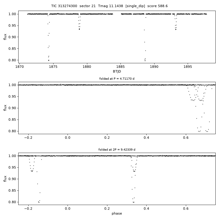 Click to open full size TIC313274300_s0021.png
