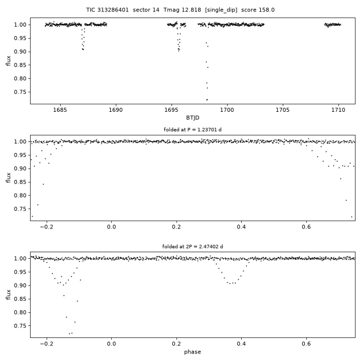 Click to open full size TIC313286401_s0014.png