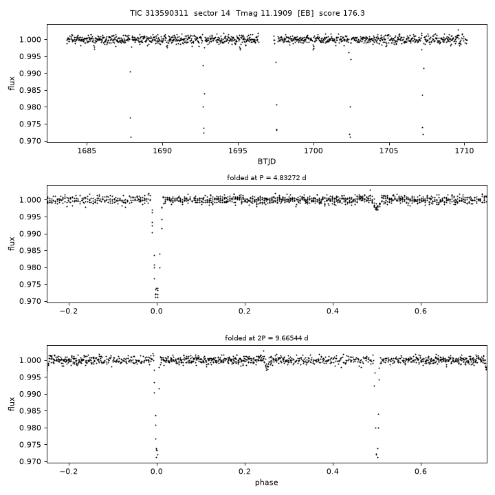 Click to open full size TIC313590311_s0014.png
