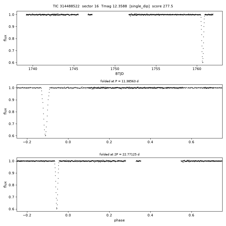 Click to open full size TIC314488522_s0016.png